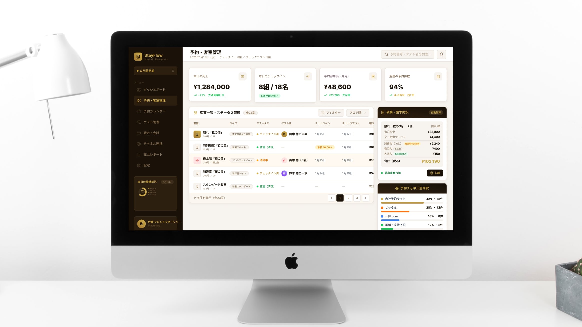 StayFlow – 旅館・ブティックホテル向けマルチチャネル宿泊管理システム